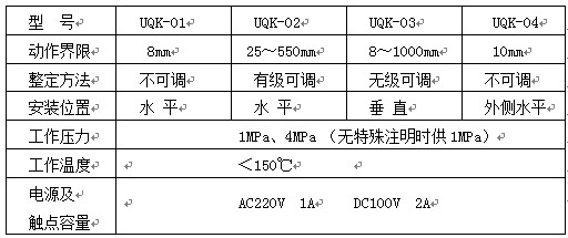 UQK-01、02、03、04型液位開關(guān)