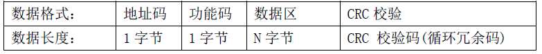 雙參數(shù)智能工業(yè)在線電導(dǎo)率變送器操作手冊(cè)