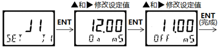 DMC500系列 智能變送/控制器電導(dǎo)率/濃度%(定制曲線g/L)分冊(cè)